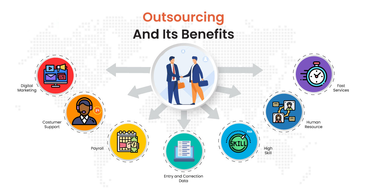 Consulting Services